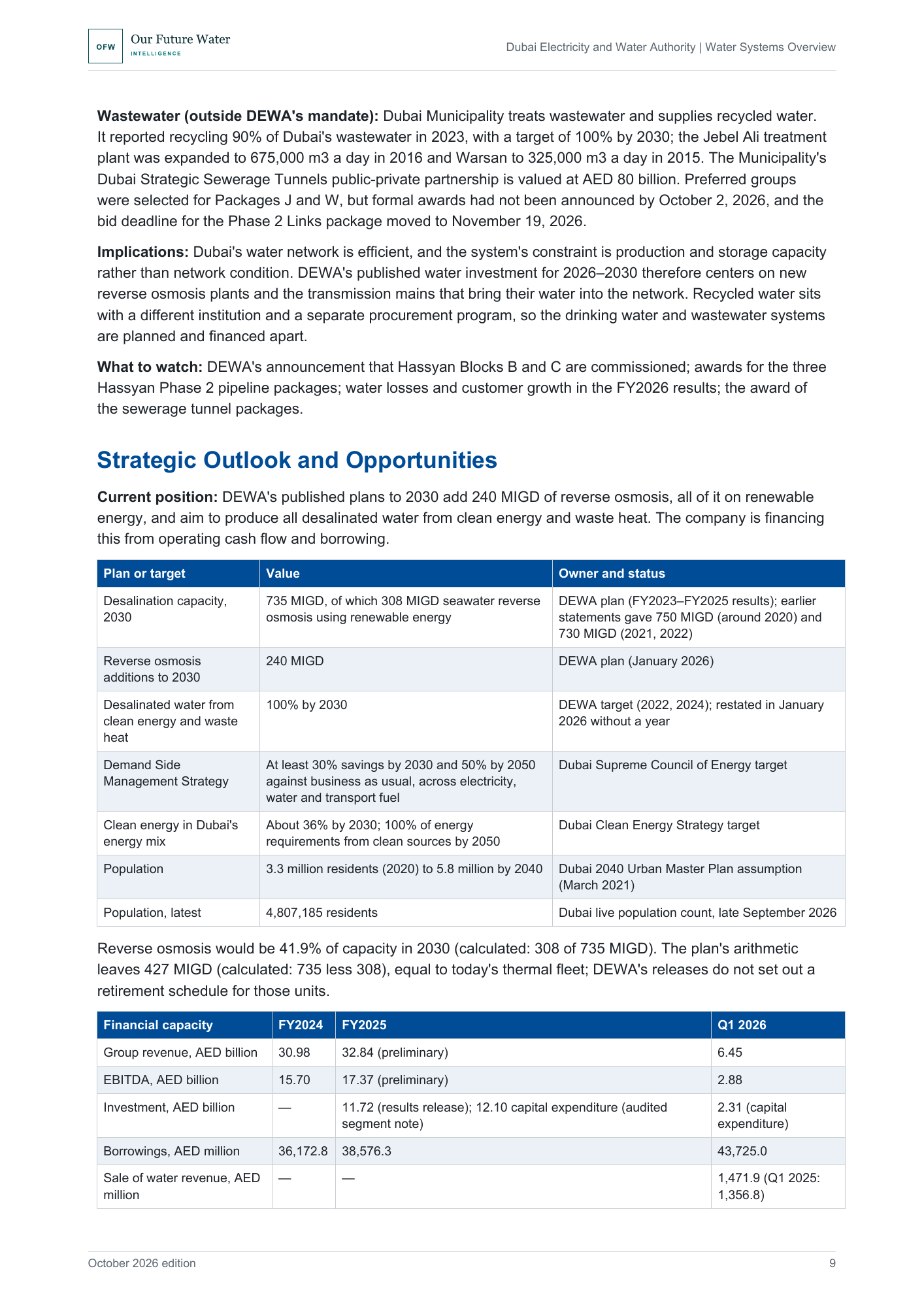 Report page showing two tables: desalination, clean energy, demand management and population targets, and DEWA's revenue, EBITDA, investment, borrowings and water sales.