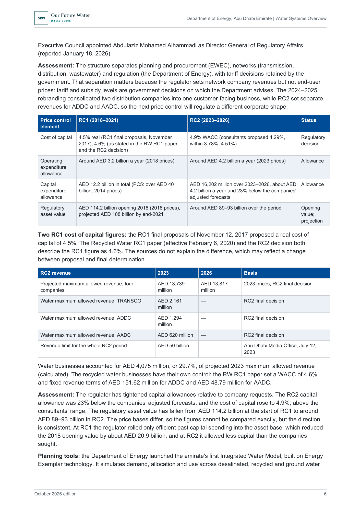 Report page showing two tables: cost of capital, operating and capital allowances and asset values for RC1 and RC2, and RC2 maximum allowed revenue for TRANSCO, ADDC and AADC.